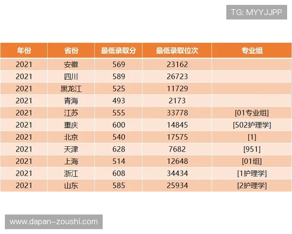 足球波胆计算器在线避坑指南高频玩法防骗攻略 足球波胆计算器在线避坑指南高频玩法防骗攻略